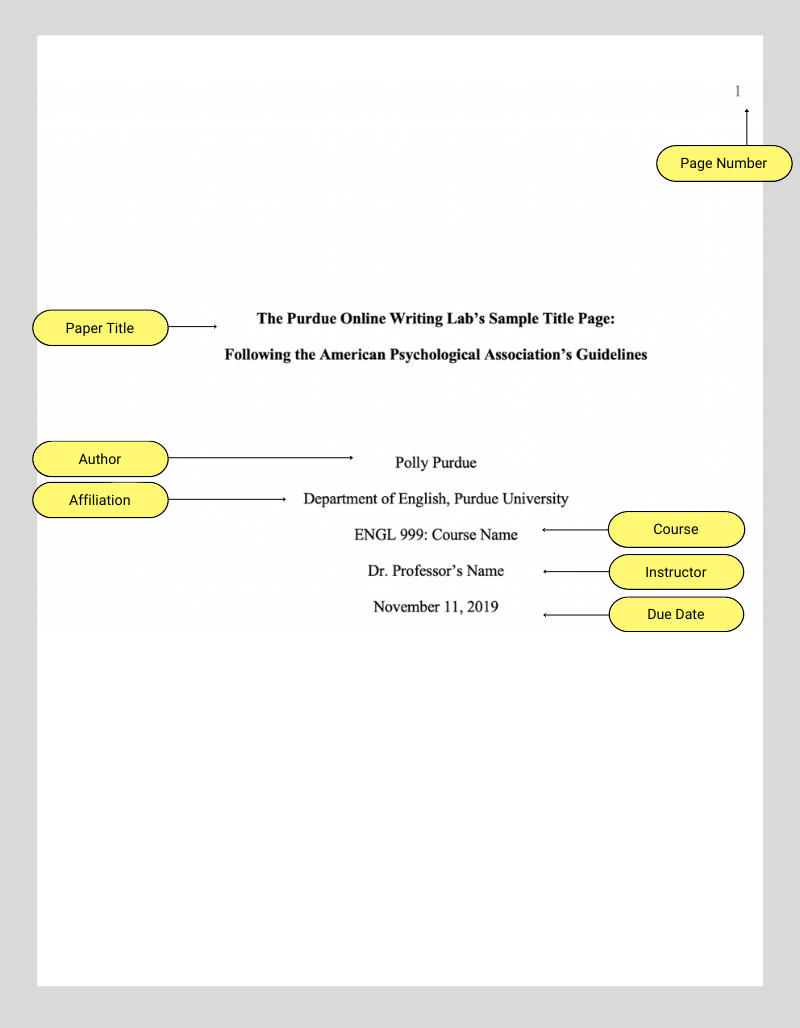 Term Paper Cover Page in APA Format