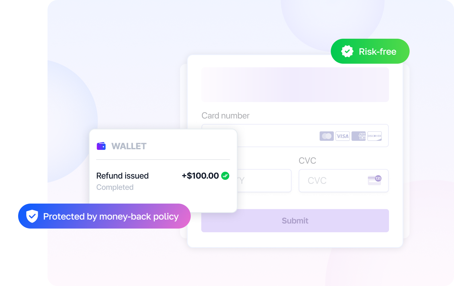 Money-back guarantee